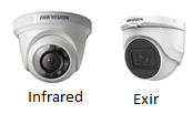 فناوری Exir در دوربین مداربسته دید در شب هایک ویژن