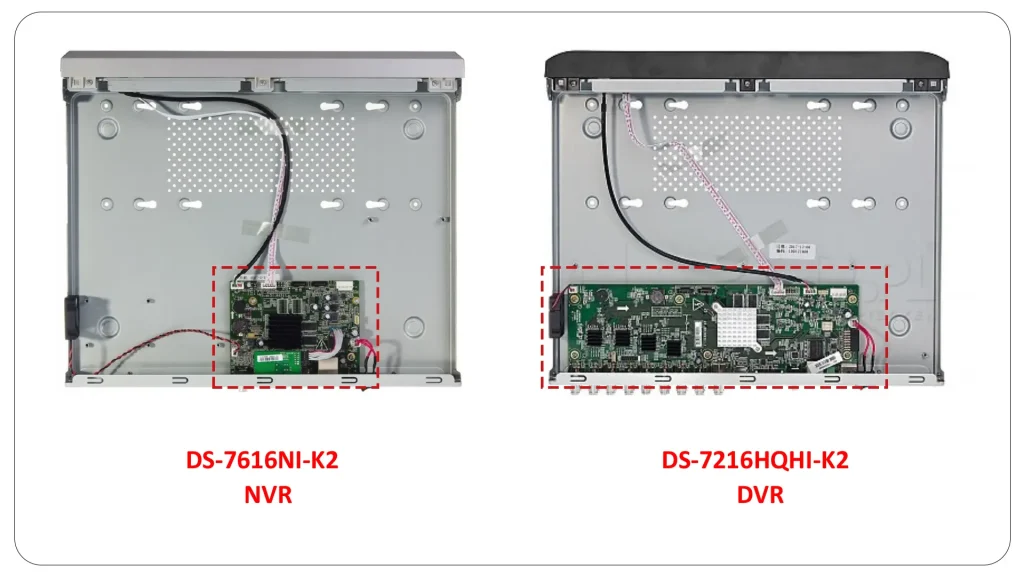 مقایسه برد سخت افزاری DVR با NVR