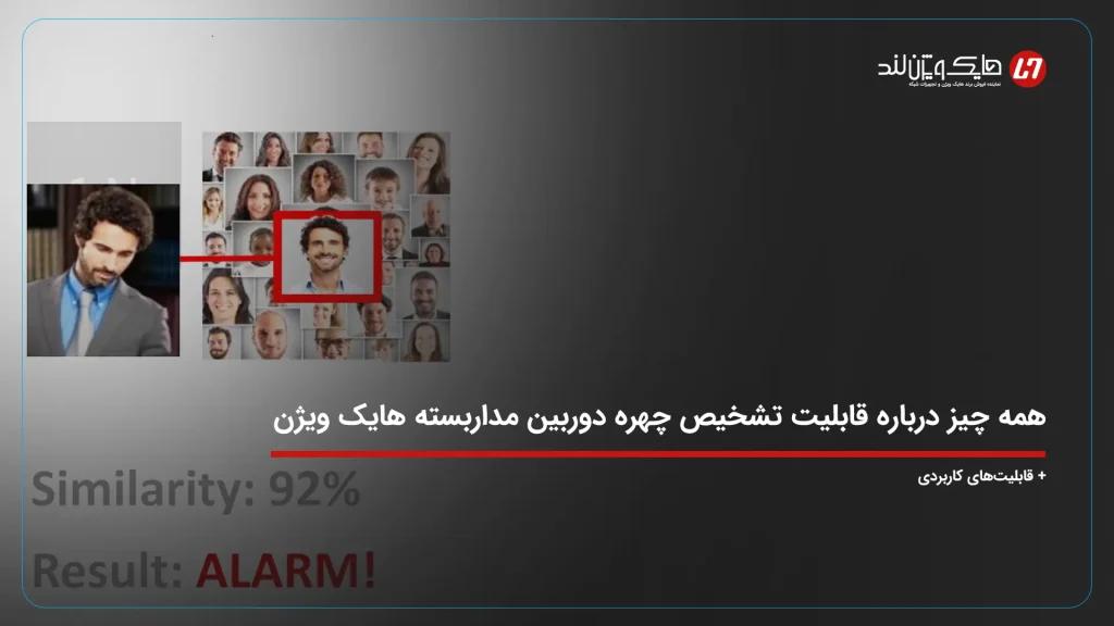 همه چیز درباره قابلیت تشخیص چهره دوربین‌ مداربسته هایک ویژن