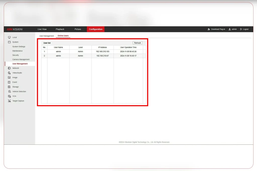 نمونه‌ای از قسمت Online Users دستگاه‌های DVR هایک ویژن