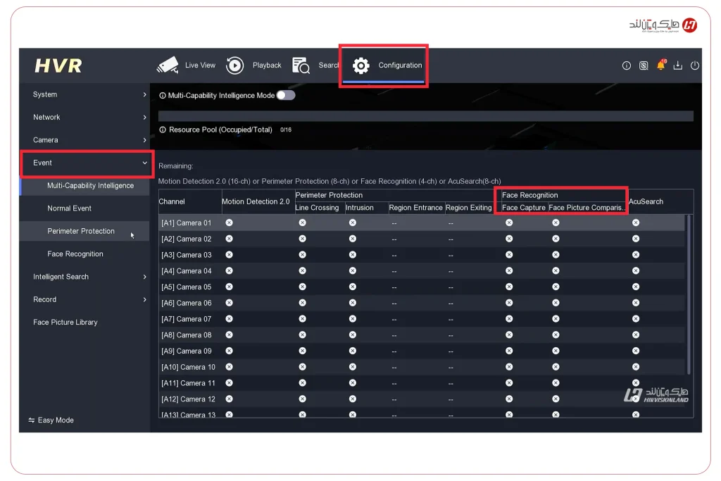 ورود از Configuration > Event