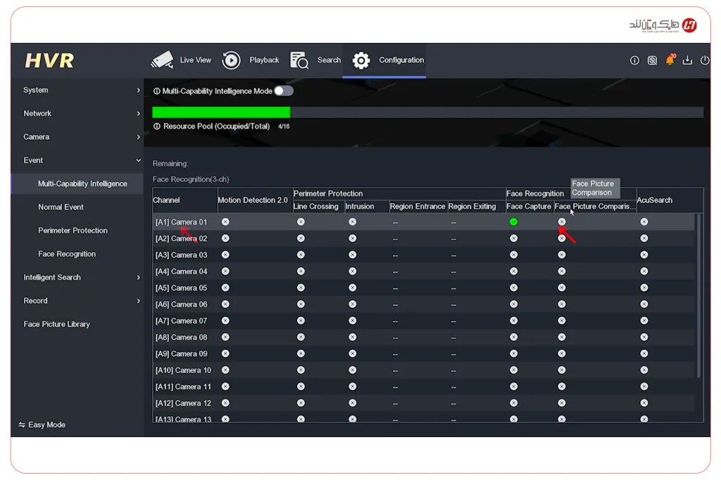 بررسی پشتیبانی Face Picture Comparison برای آموزش مقایسه چهره هایک ویژن