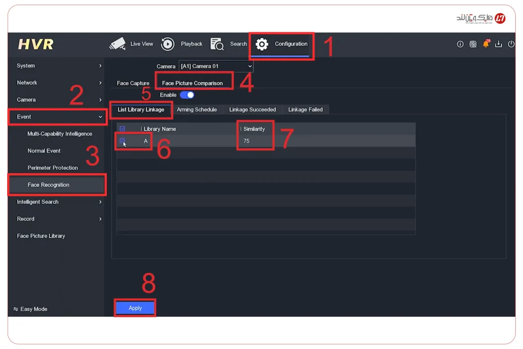 فعال‌سازی Face Picture Comparison برای Library در آموزش مقایسه چهره هایک ویژن